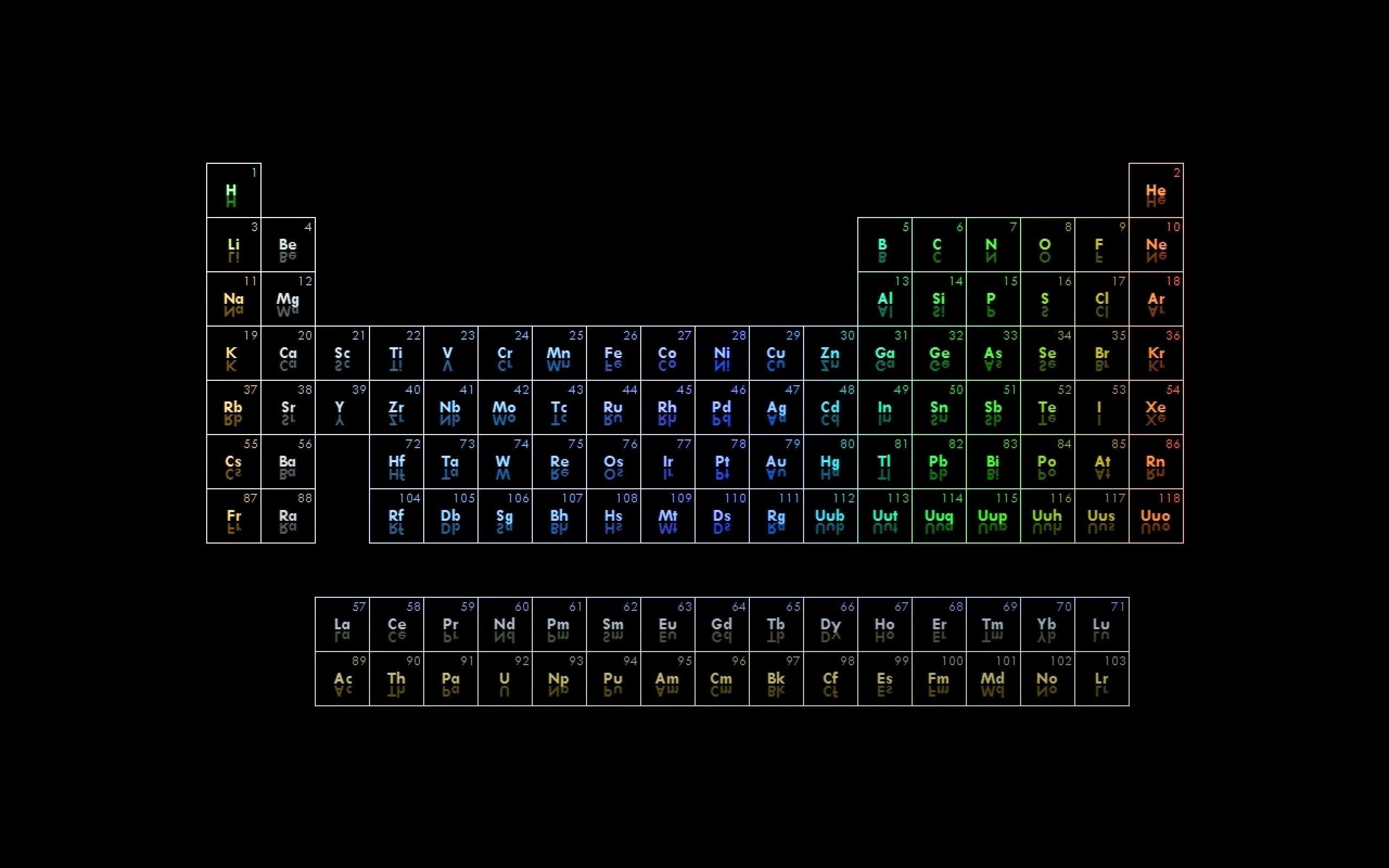 2560x1600 Periodic Table Wallpaper Free Periodic Table Background, Desktop