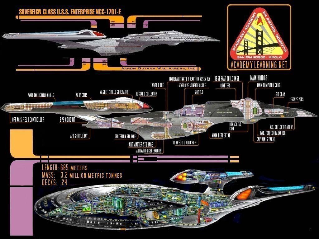 1030x770 Enterprise Schematic Trek The Next Generation Wallpaper, Desktop