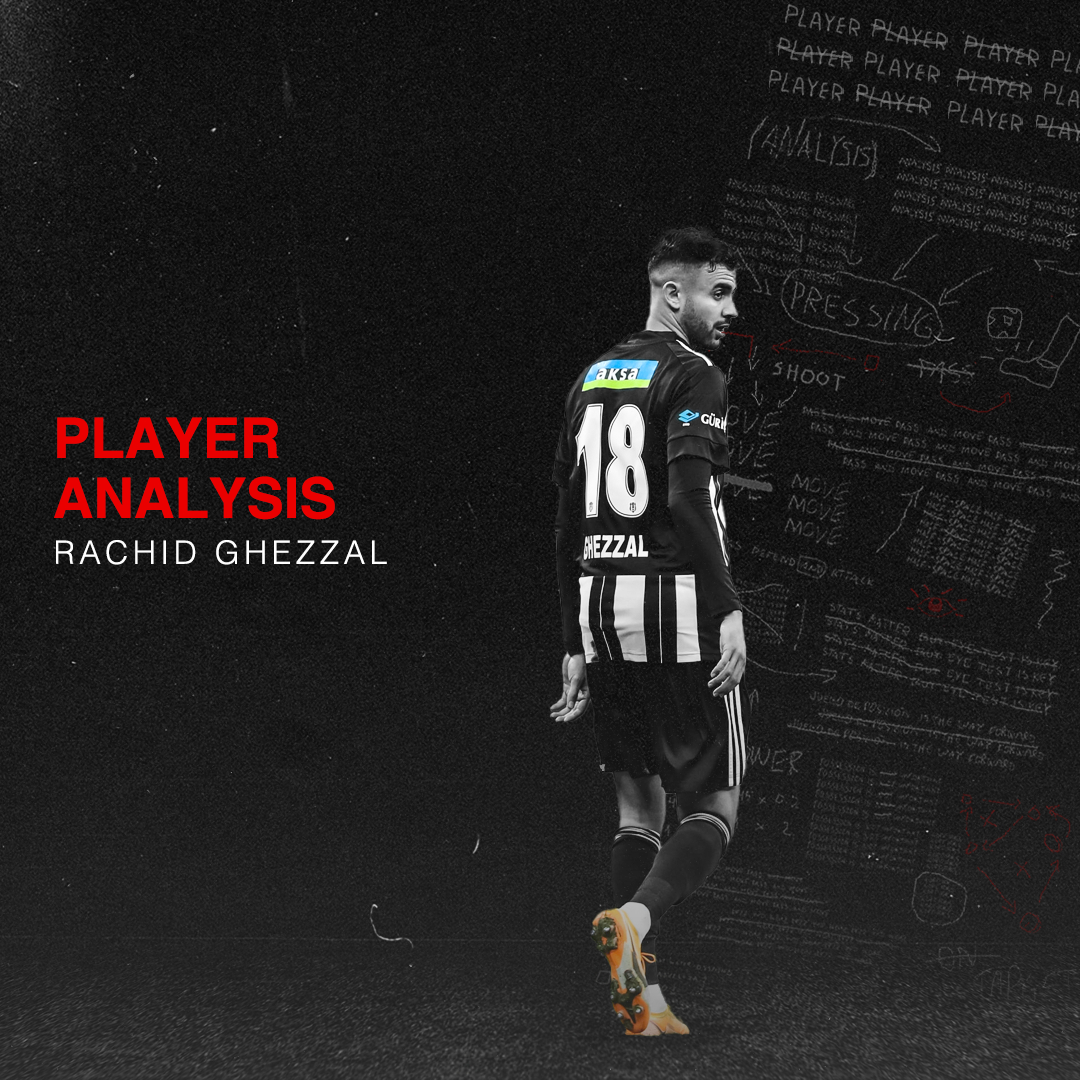 1080x1080 The Revival of Rachid Ghezzal, Phone