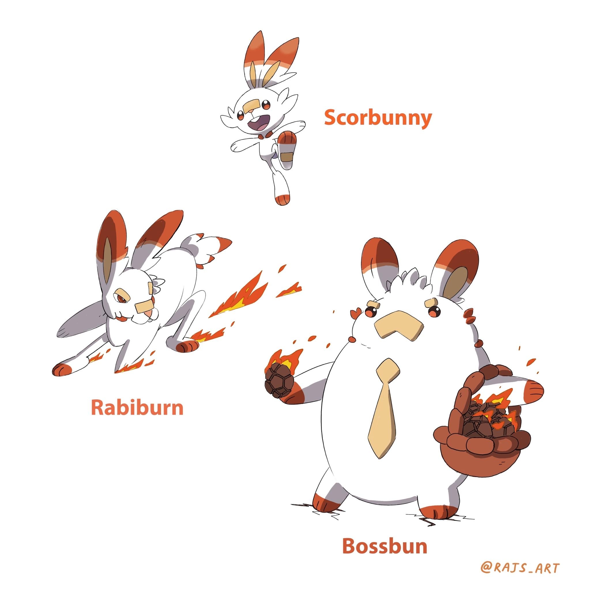 2050x2050 My Scorbunny Evolutions! (OC), Phone