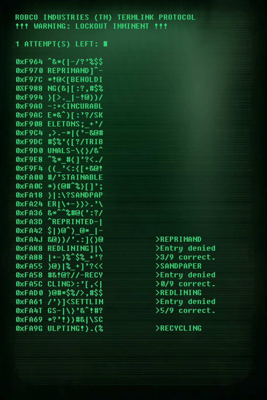 900x1350 Fallout 4 Terminal Wallpaper, Phone