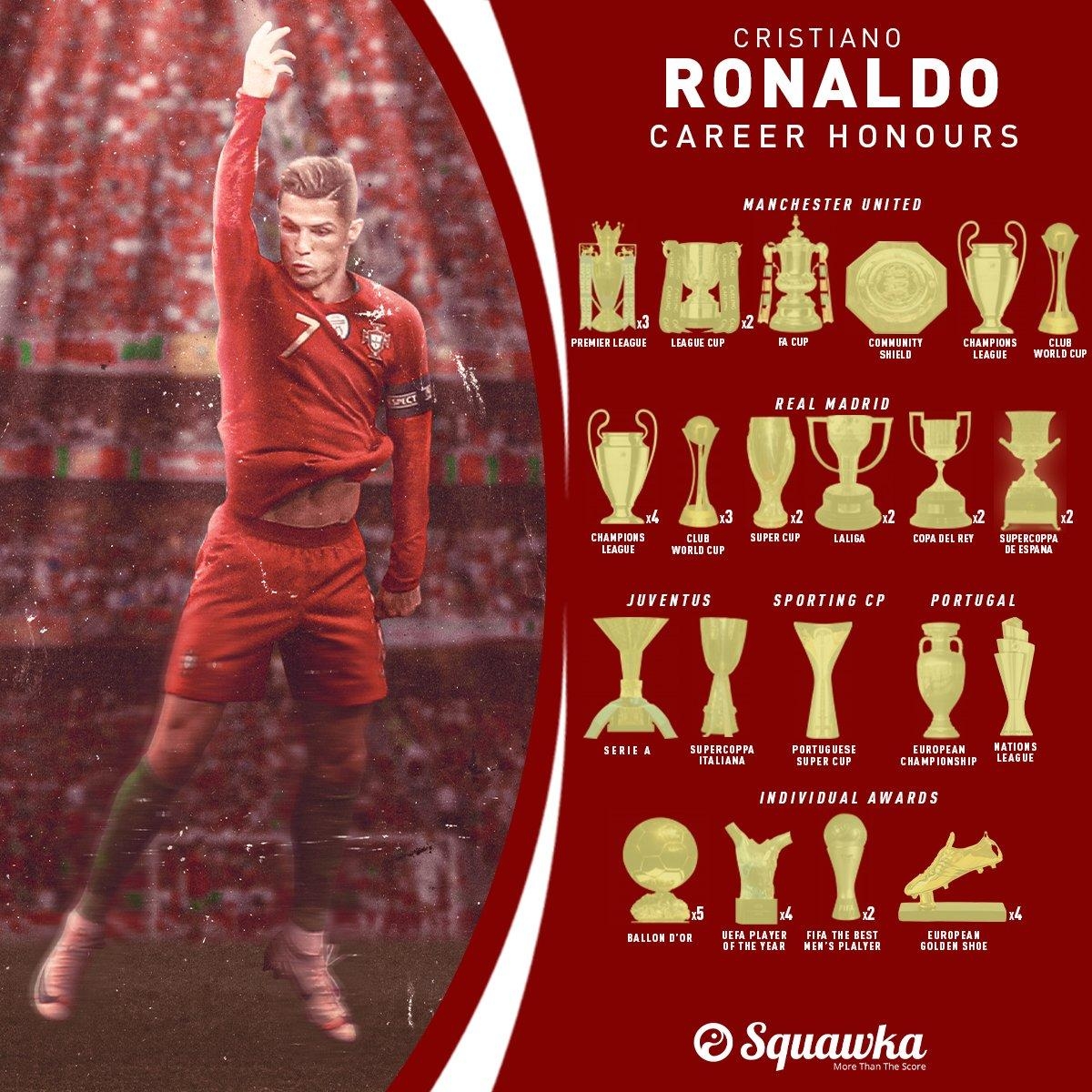 1200x1200 Cristiano Ronaldo HD wallpaper, Phone