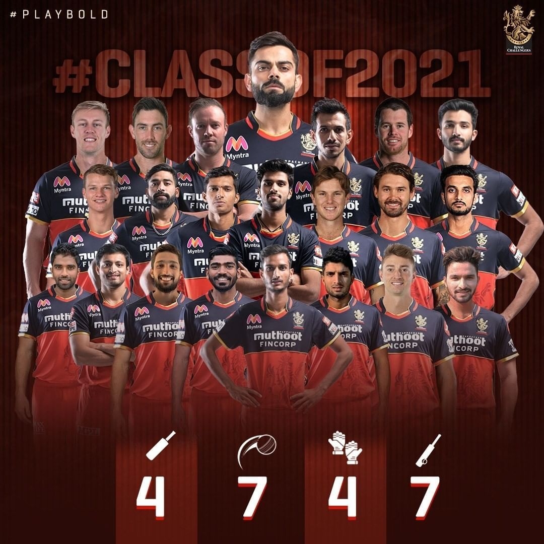 1080x1080 265.1k Likes, 631 Comments Challengers Bangalore on. Ab de villiers photo, Royal challengers bangalore, Ab de villiers ipl, Phone