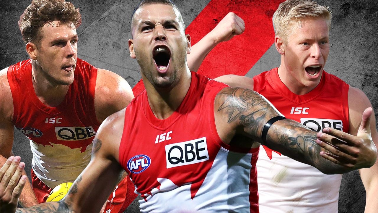 1280x720 Sydney Swans Theme Song And Lyrics, Desktop