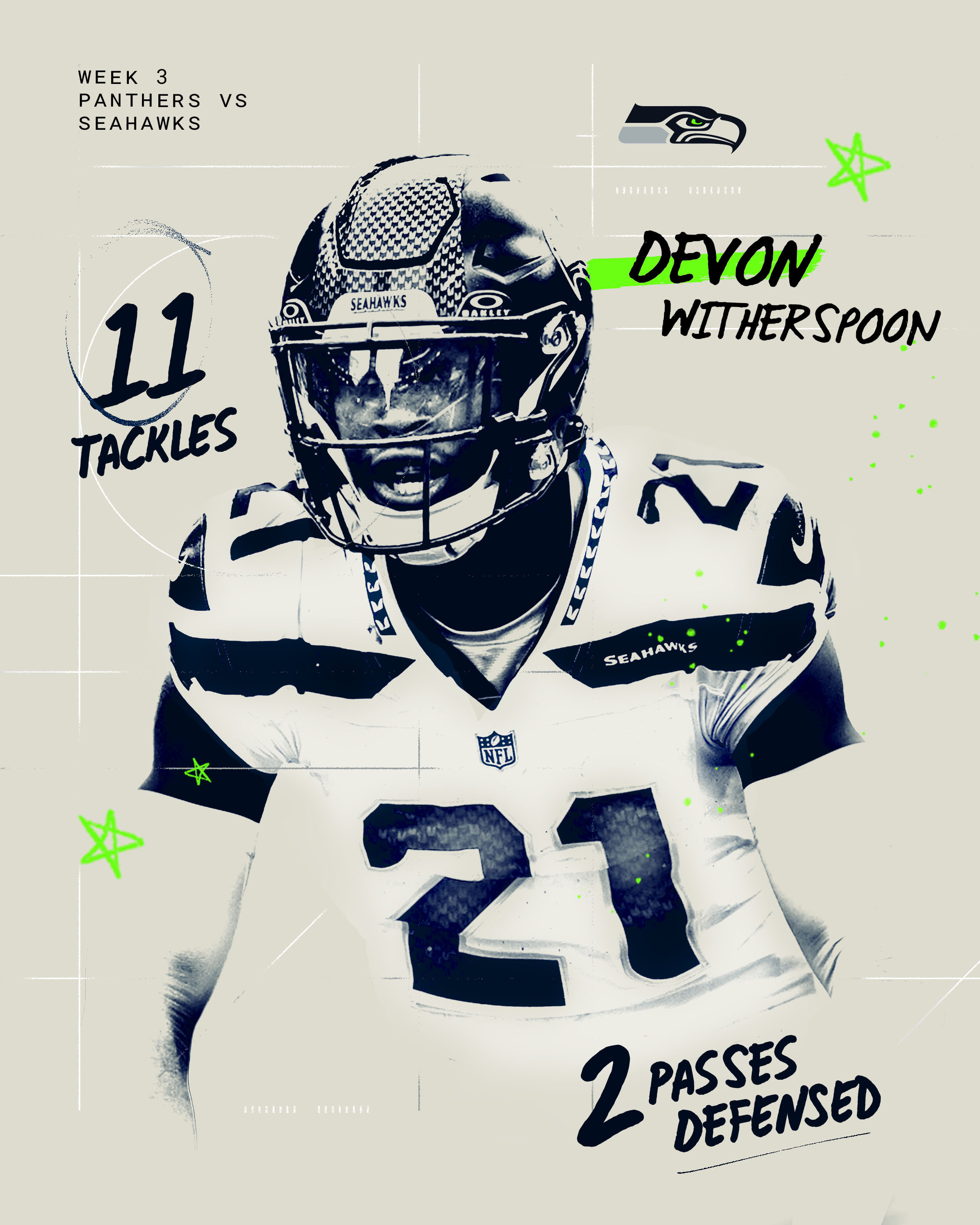 2160x2700 Seattle Seahawks digit, Phone