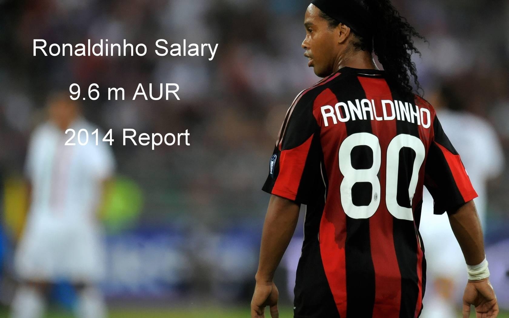 1680x1050 Ronaldinho HD wallpaper Gallery, Desktop