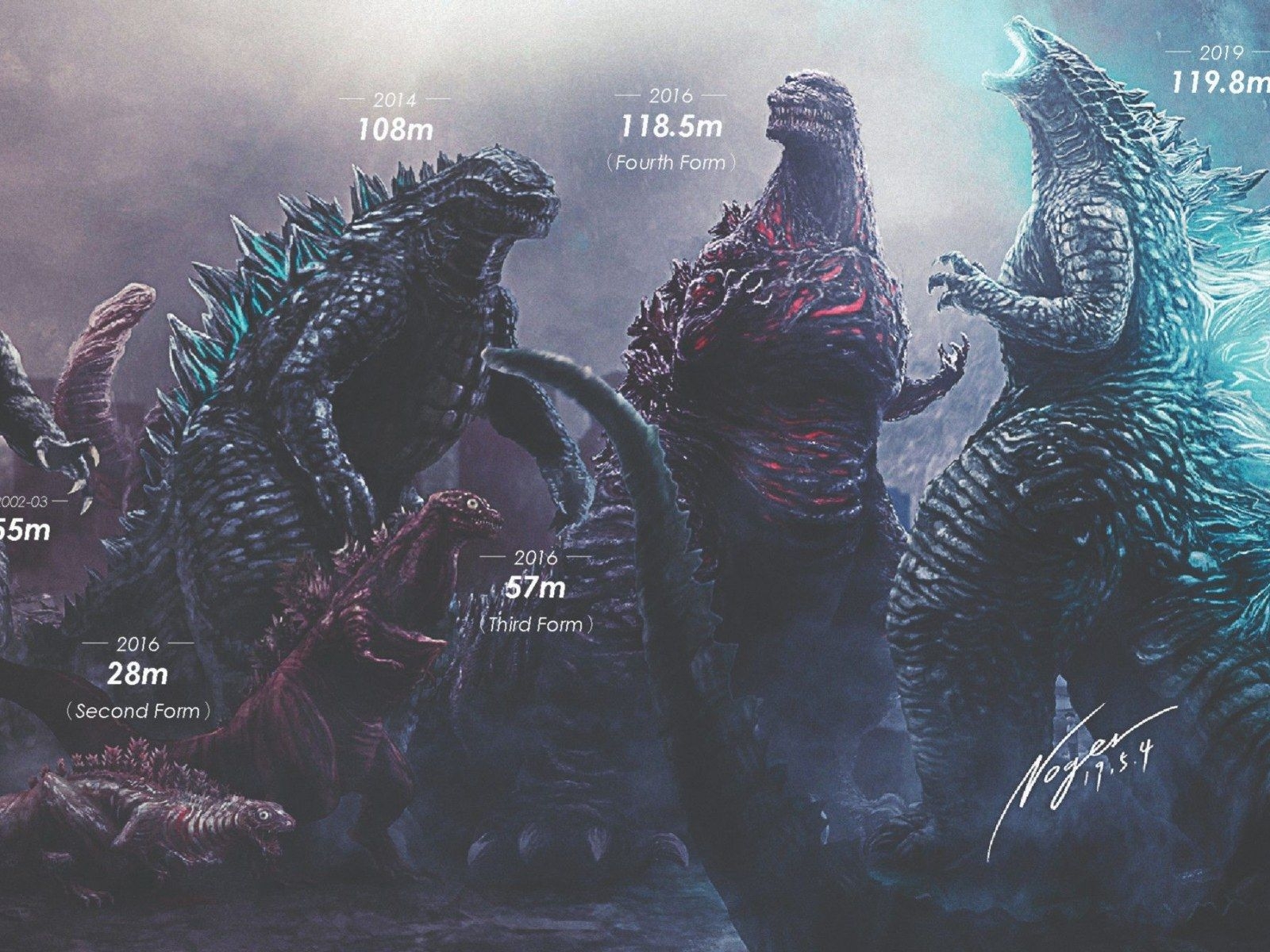 1600x1200 Godzilla' Size Chart Shows How Much the 'King of Monsters' Has Grown Over the Years, Desktop