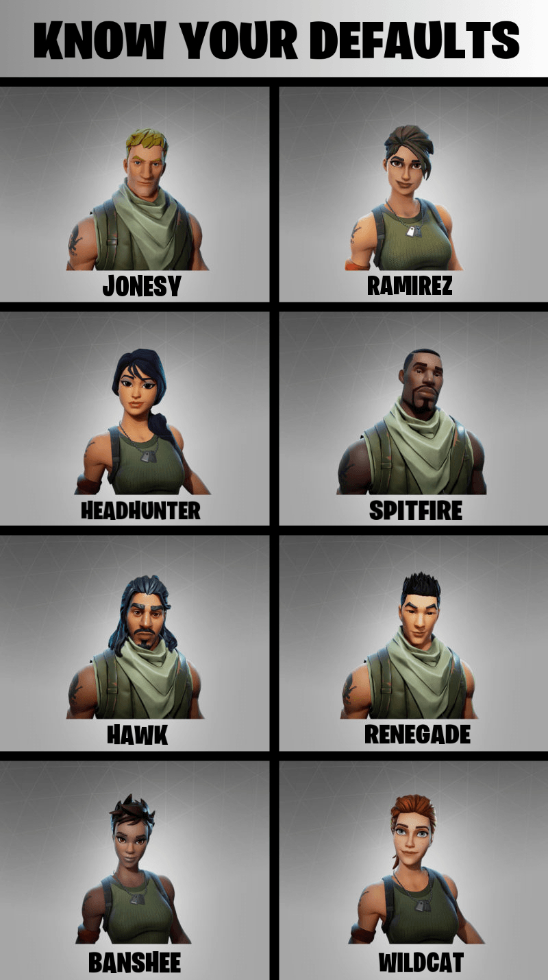 800x1430 default skins Fortnite wallpaper, Phone