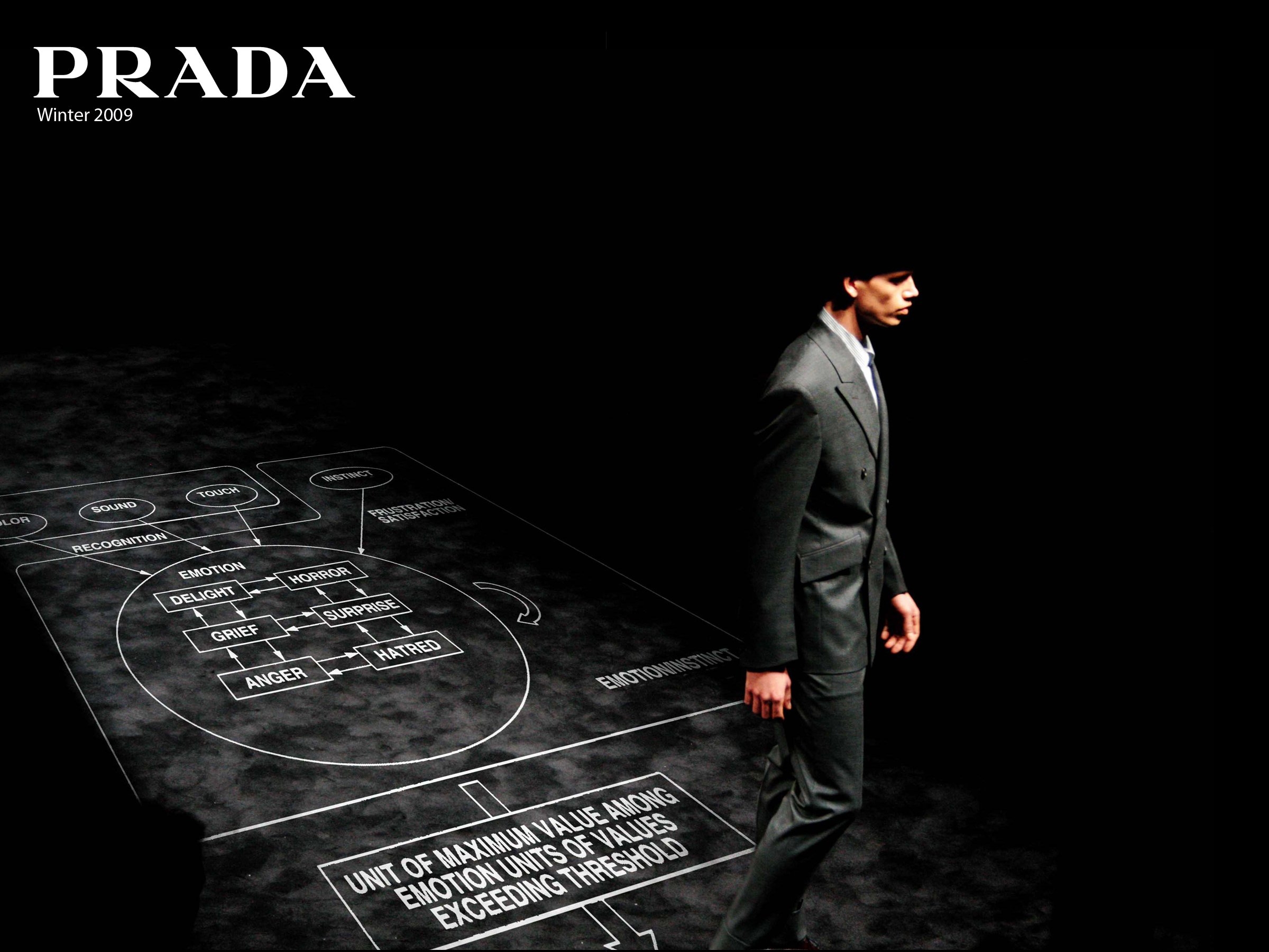 2400x1800 Prada Background. Prada Fashion Wallpaper, Desktop