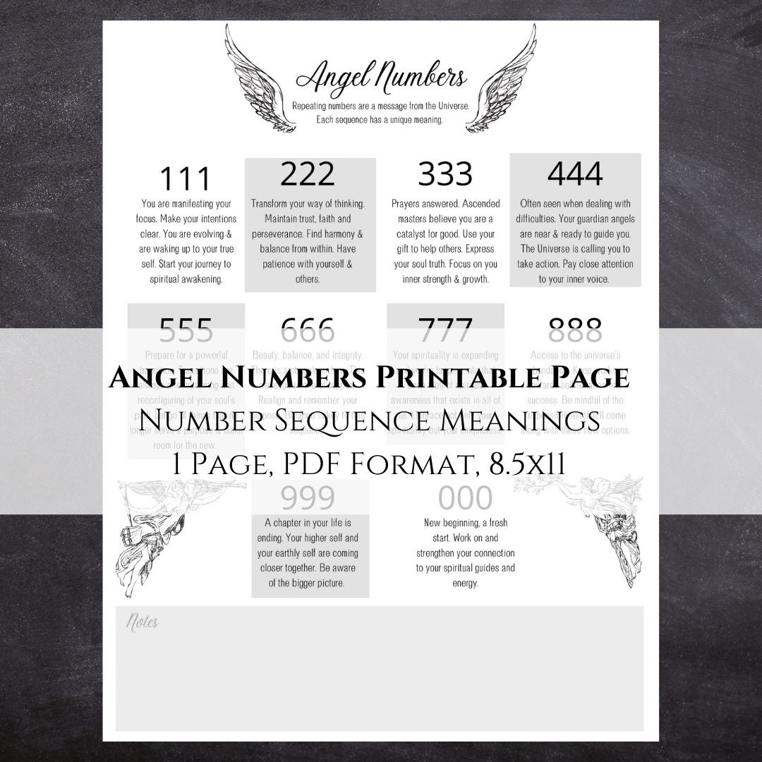 1080x1080 Printable Angel Numbers Repeating Numbers Cheat Sheet, Phone