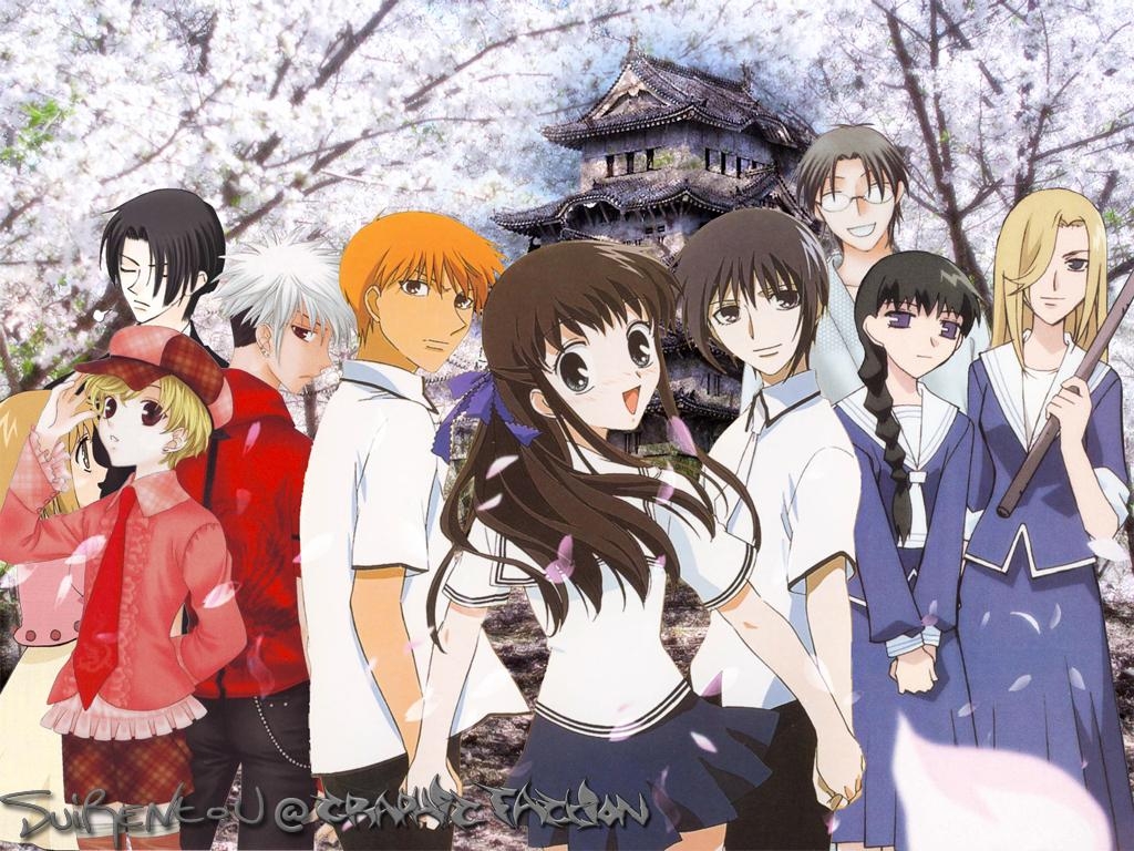 1030x770 Fruits Basket Wallpaper, Desktop