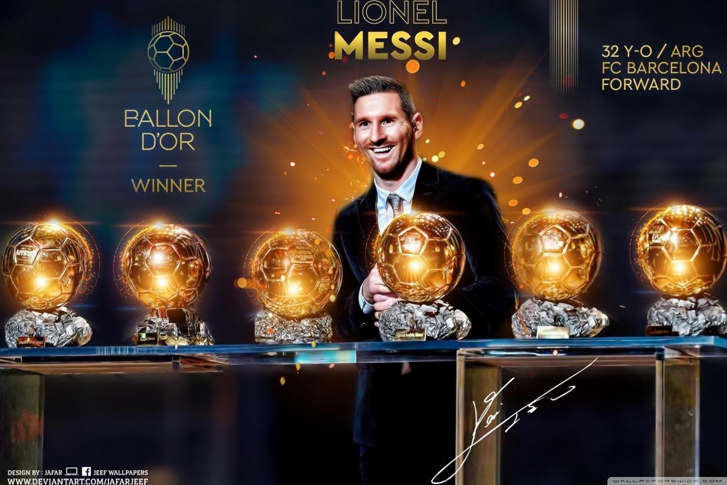 1440x960 LIONEL MESSI FIFA BALLON DOR WINNER 2019 Ultra HD Desktop, Desktop