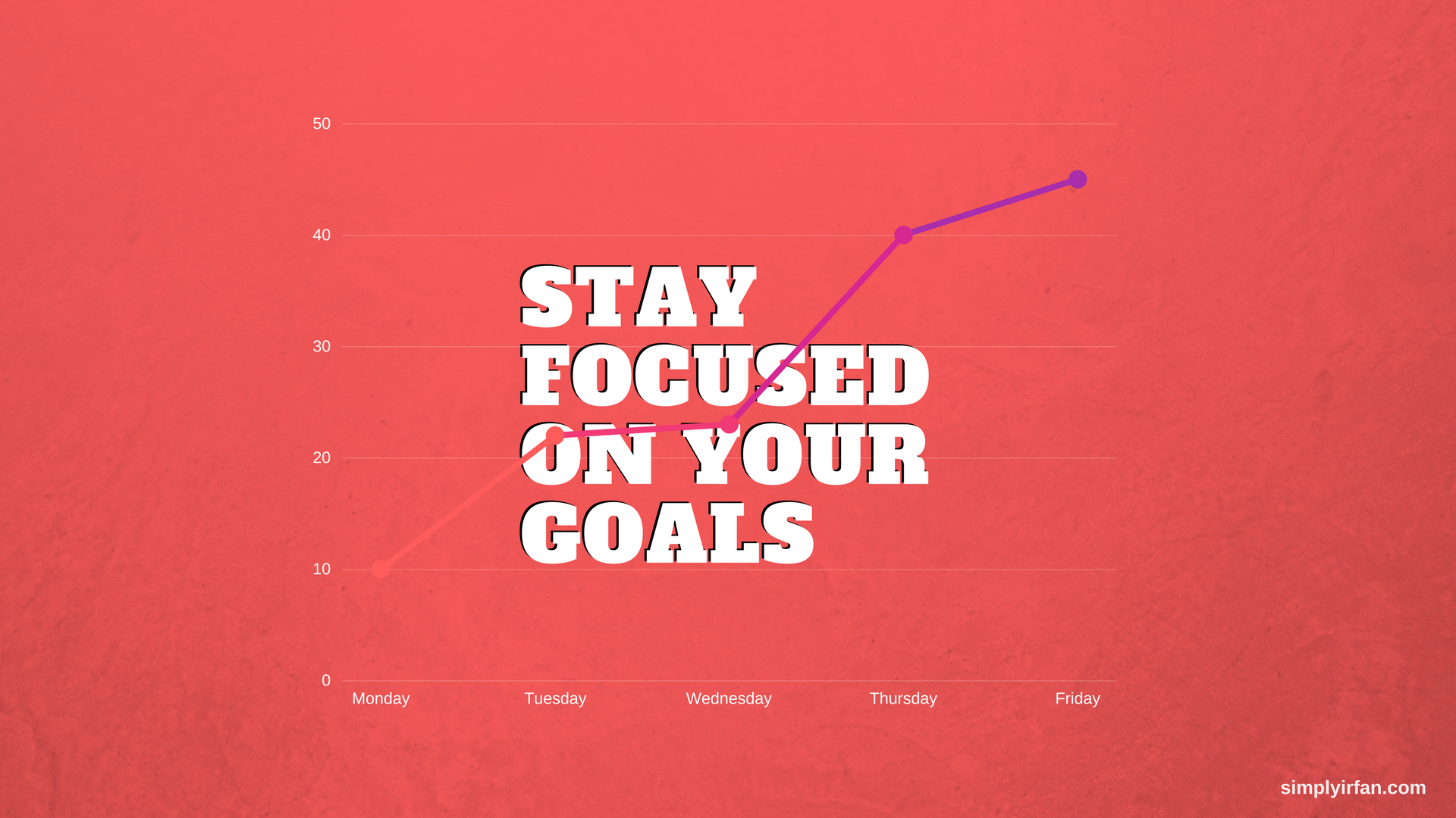 1920x1080 Stay Focused on Your Goals desktop PC and Mac wallpaper, Desktop