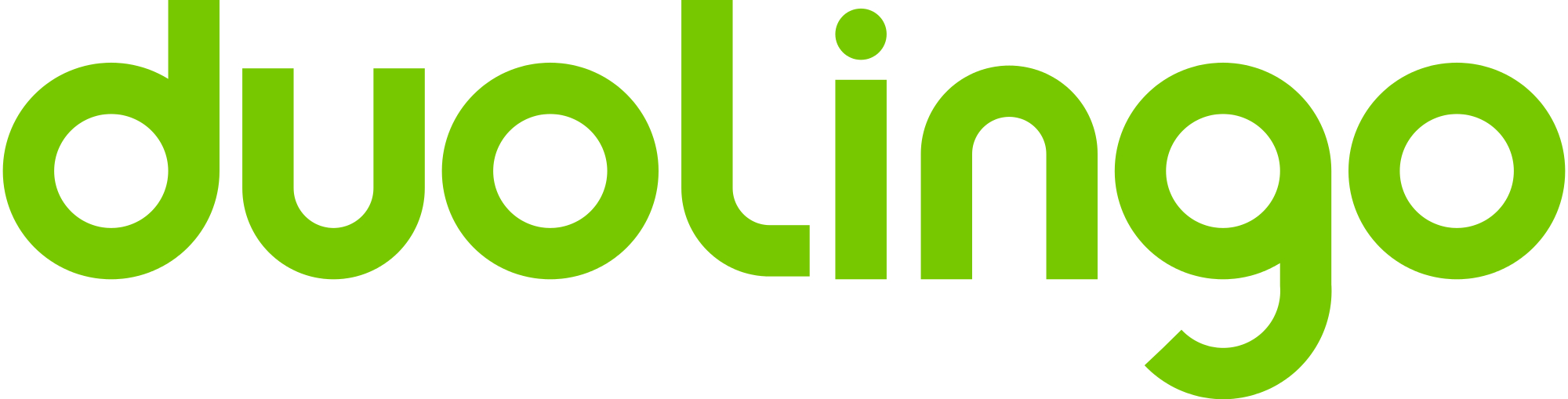 2000x510 Duolingo logo png PNG Image, Dual Screen