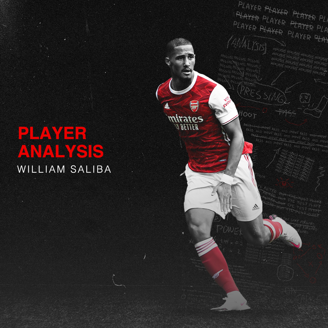 1080x1080 William Saliba: The French Diamond That's Shining Brighter Than Ever for Mikel Arteta's Arsenal, Phone