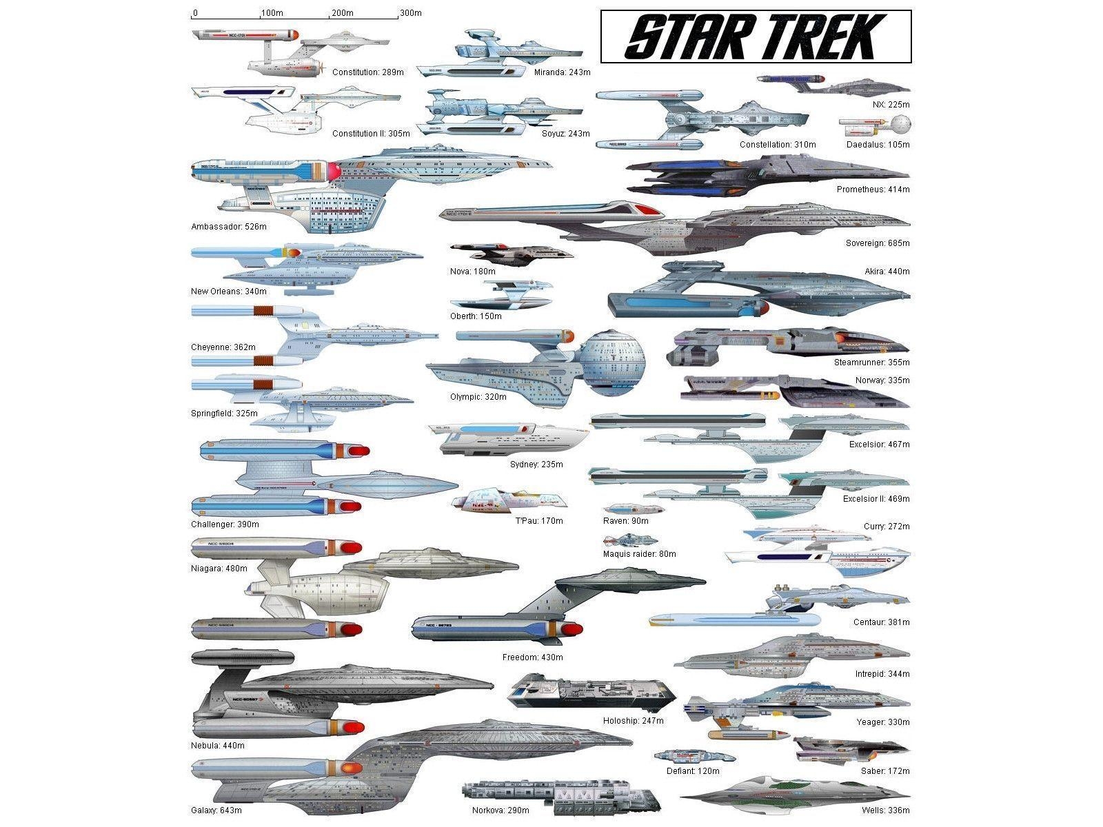 1600x1200 Star Trek Wallpaper Number 8 (1600 x 1200 Pixels), Desktop