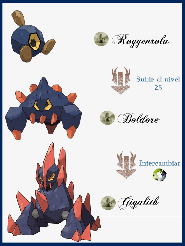 780x1030 Roggenrola Evoluciones, Phone