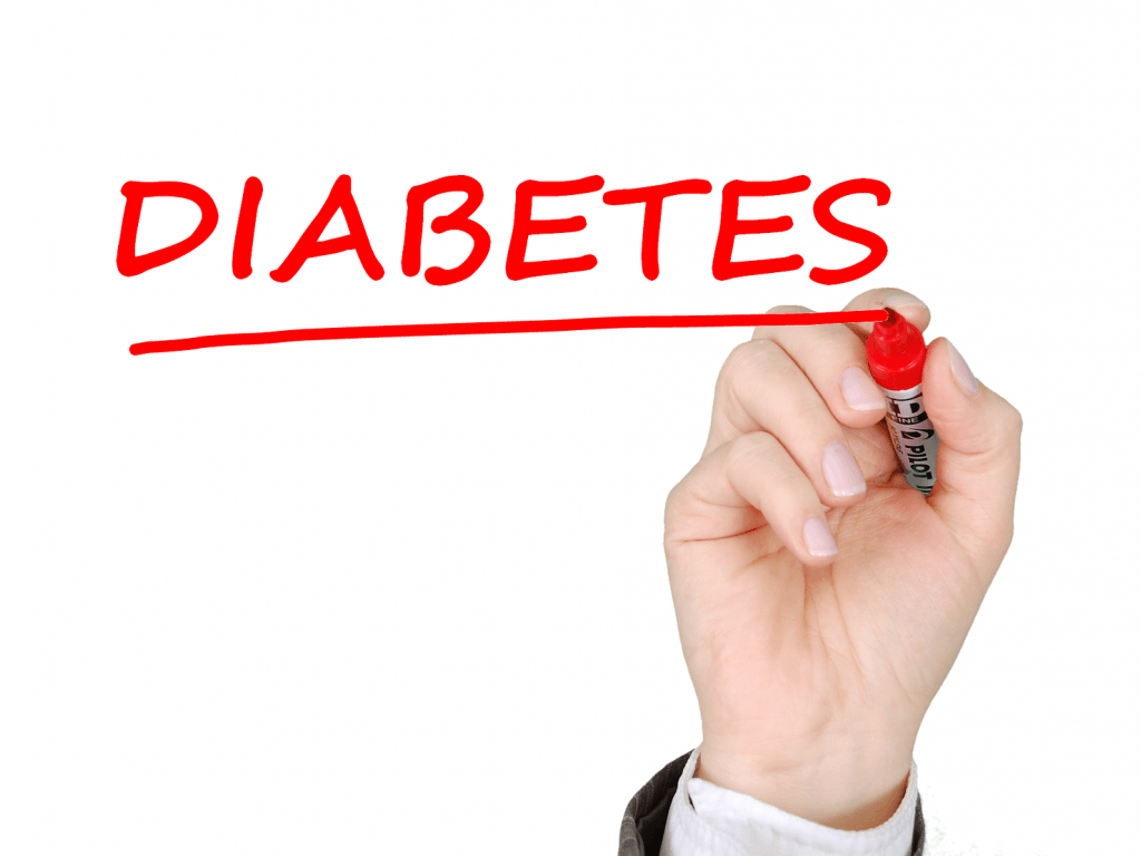 1030x770 Report: Apple (AAPL) Wants To Create A Better Way To Treat Diabetes, Desktop