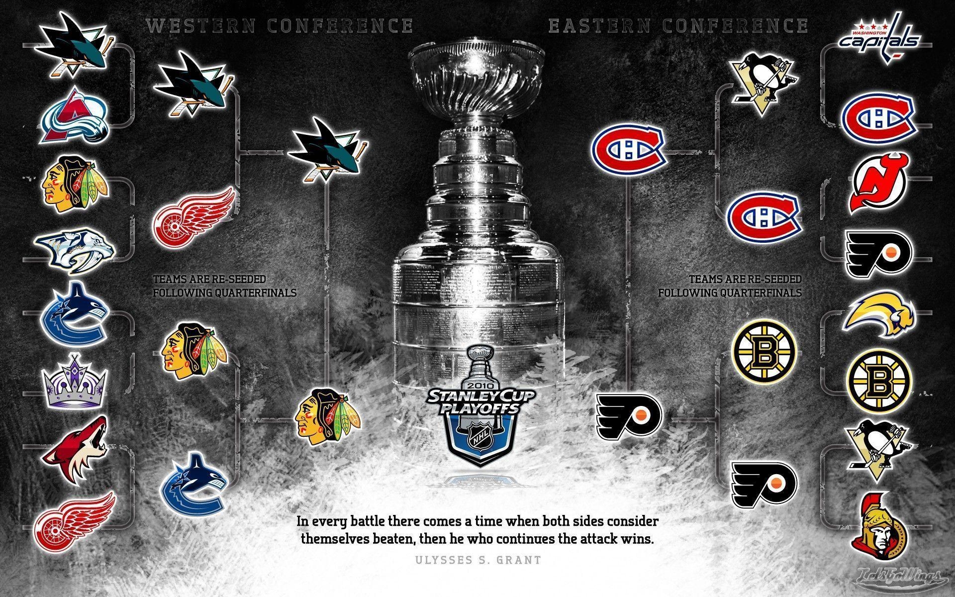 1920x1200 HD wallpaper nhl desktop background hdca3Dd.ml, Desktop