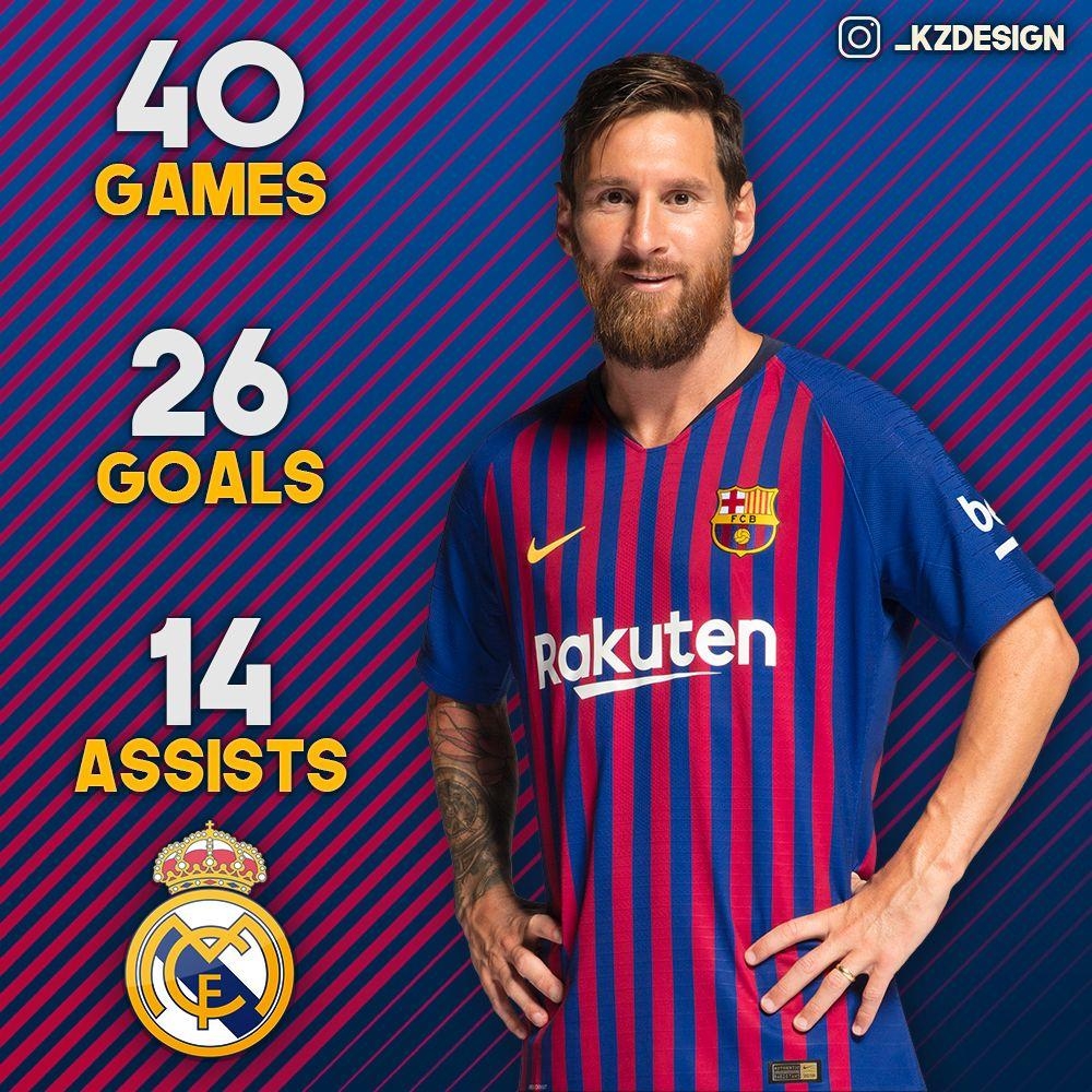 1000x1000 Lionel Messi 2019 wallpaper, Phone