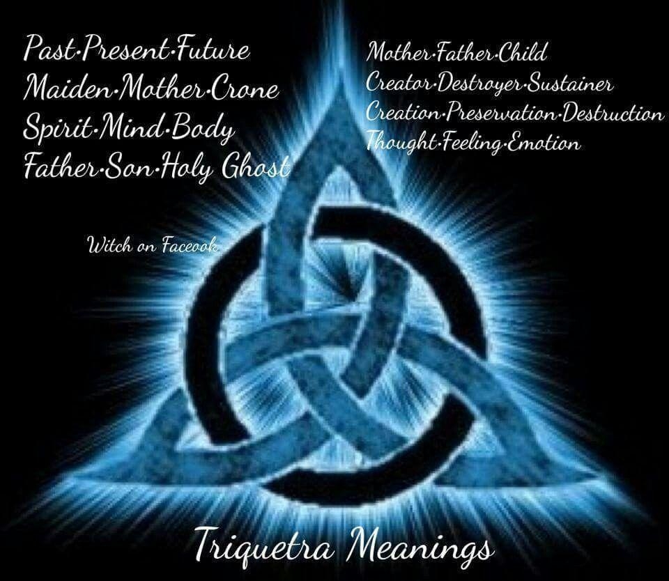 960x840 Triquetra Meanings. Triquetra symbols. Triqu, Desktop