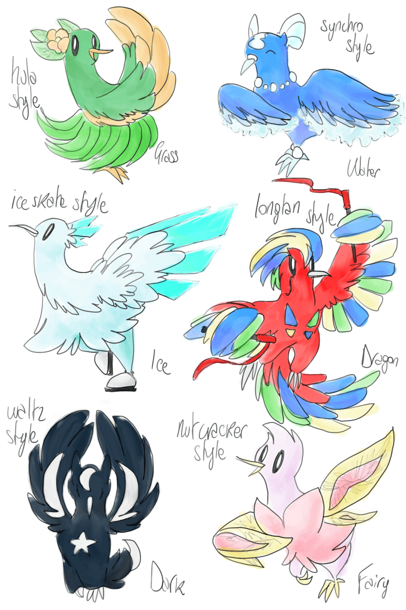 800x1200 oricorio styles的圖片搜尋結果. fanmade pokemon, Phone