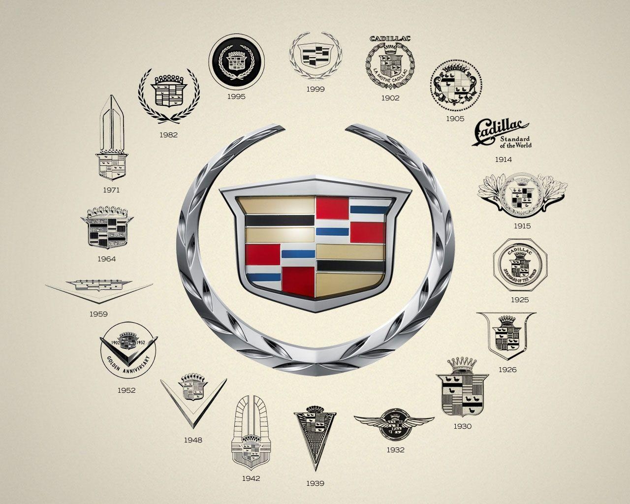 1280x1030 Cadillac Logos Wallpaper · iBackgroundWallpaper, Desktop