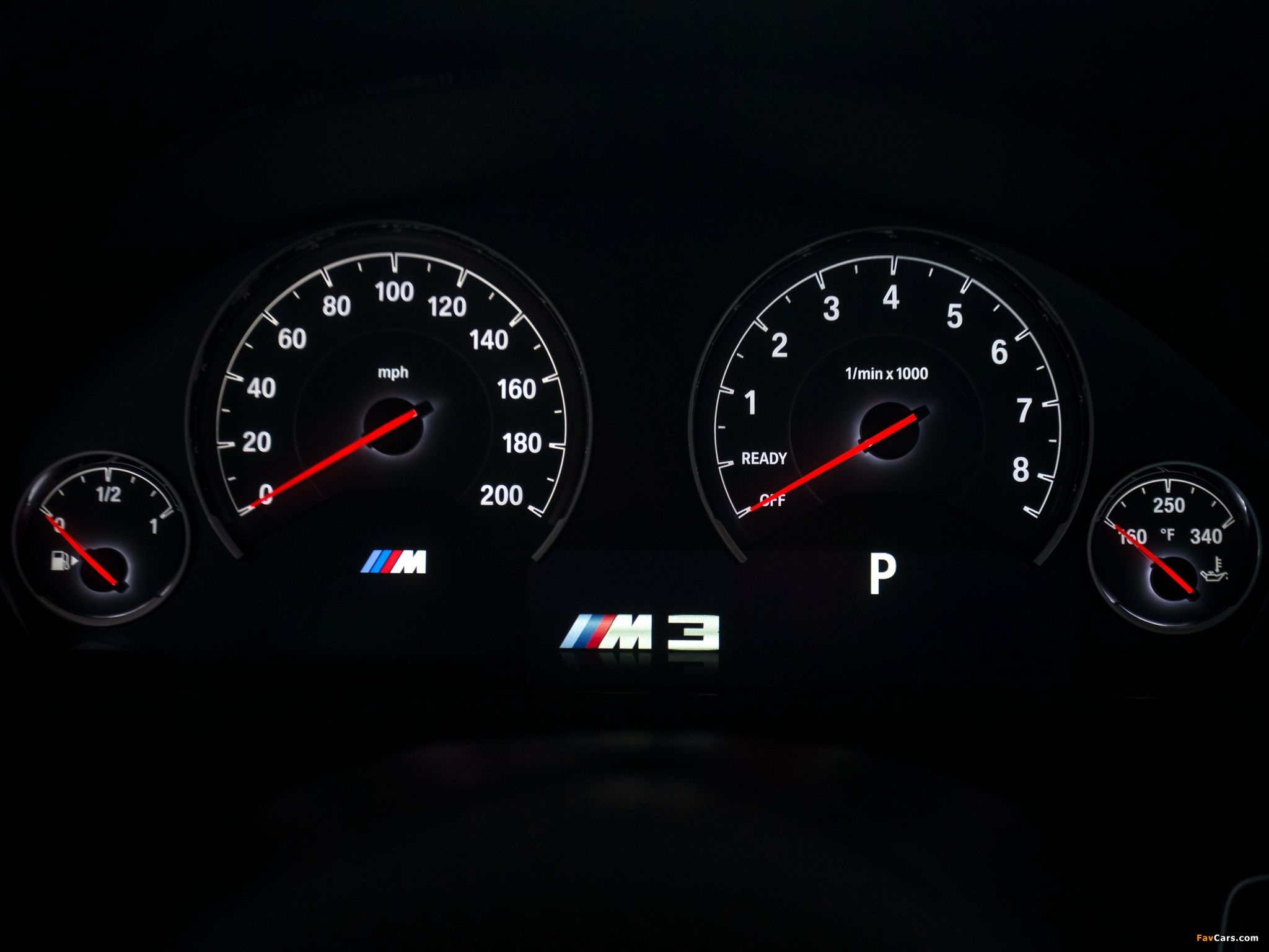 2050x1540 BMW M3 US Spec (F80) 2014 Wallpaper (), Desktop