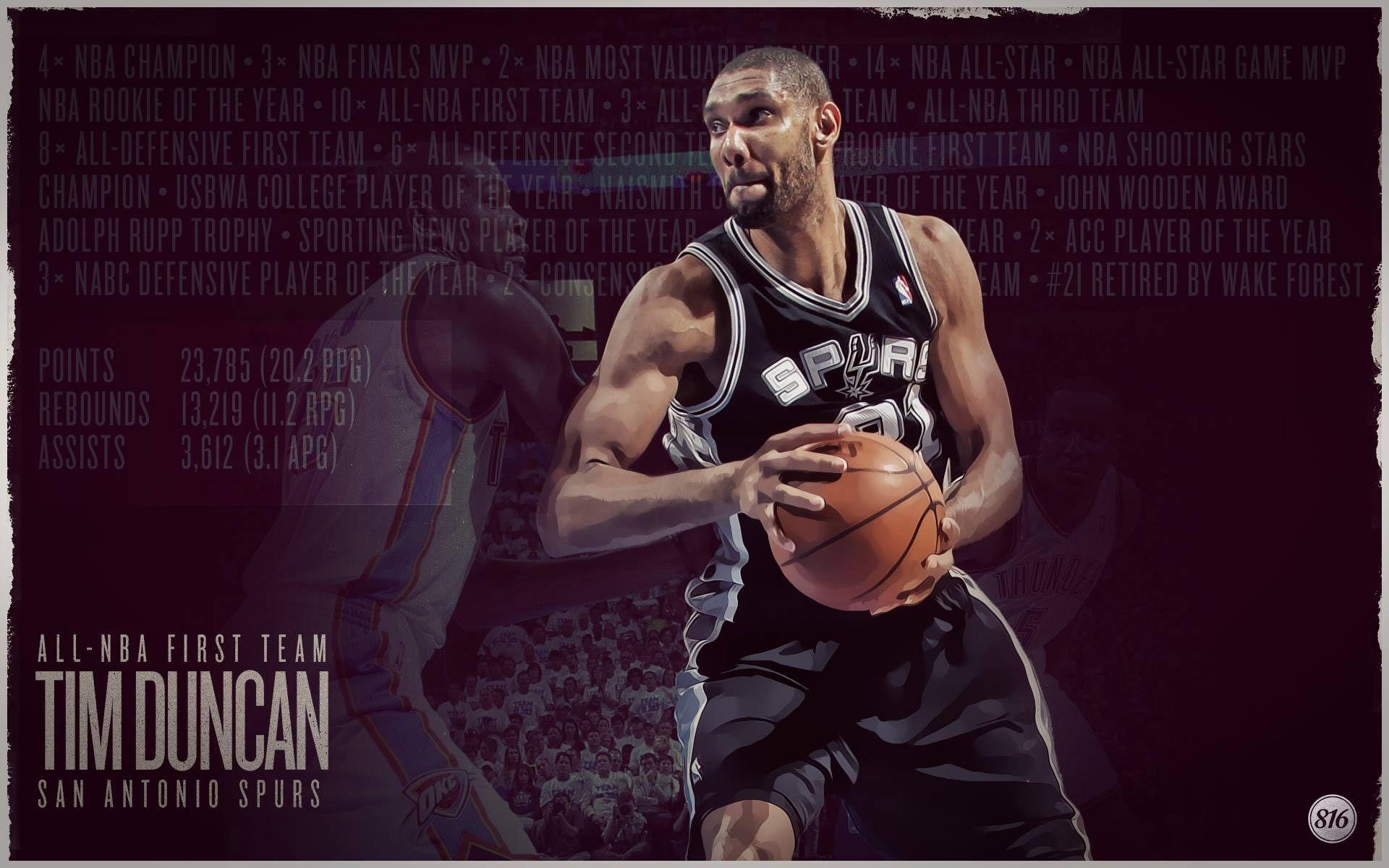 1920x1200 Tim Duncan Wallpaper, Desktop