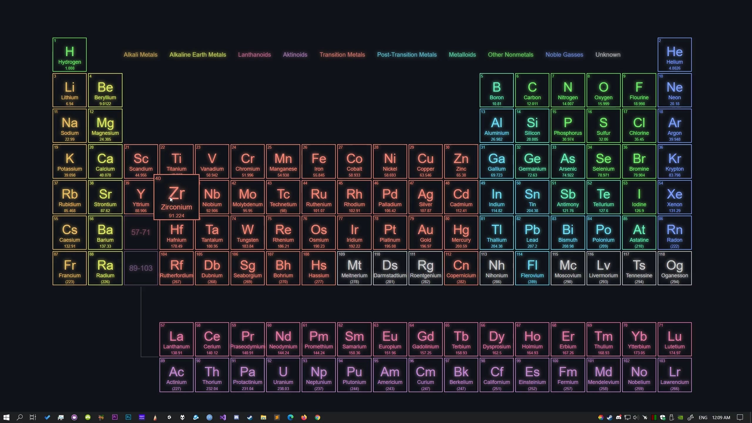 2560x1440 Interactive Periodic Table Wallpaper, Desktop