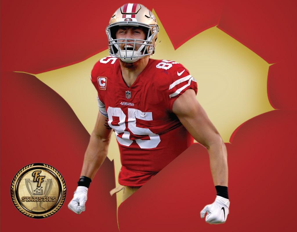 1030x800 Is George Kittle Legit?, Desktop