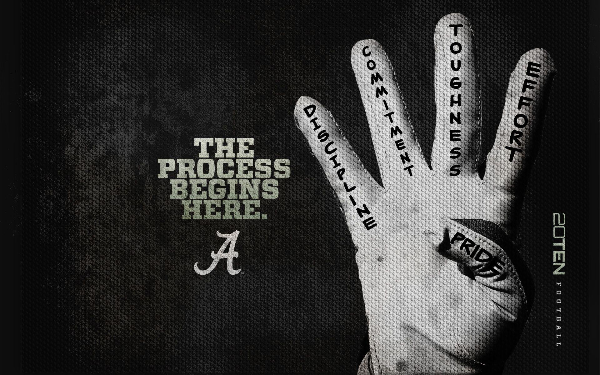 1920x1200 Alabama Football And Wallpaper, Amazing 39 Wallpaper, Desktop