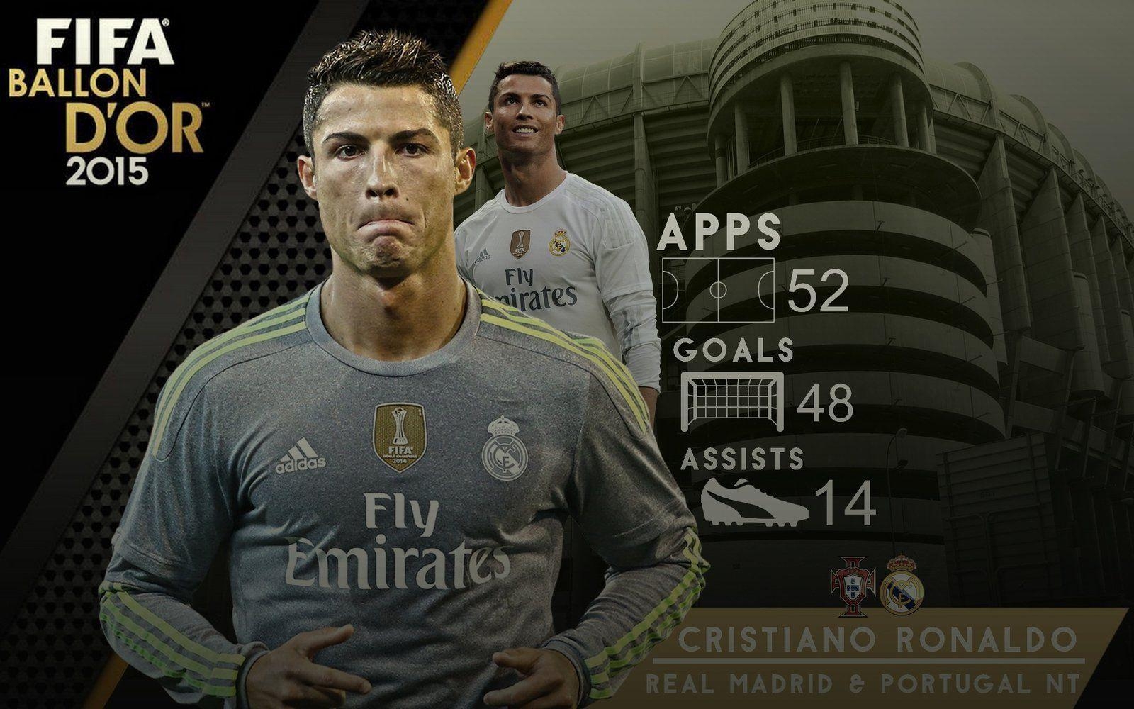 1600x1000 Cristiano Ronaldo Ballon D'Or 2015 Finalist, Desktop