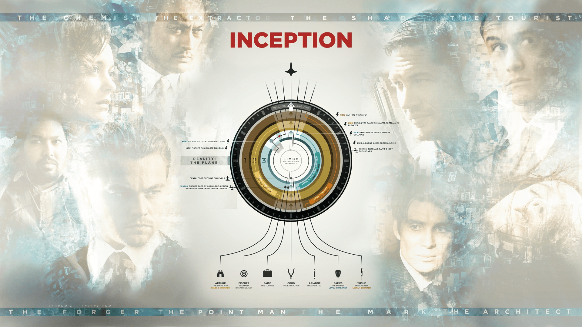 1920x1080 Characters Christopher Nolan Inception Movie Posters Movies, Desktop