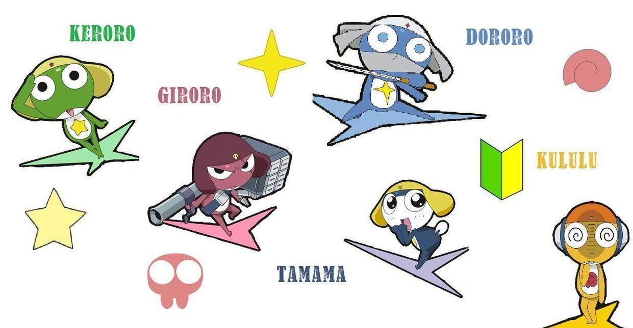 1250x650 Sgt. Frog Wallpaper, Desktop