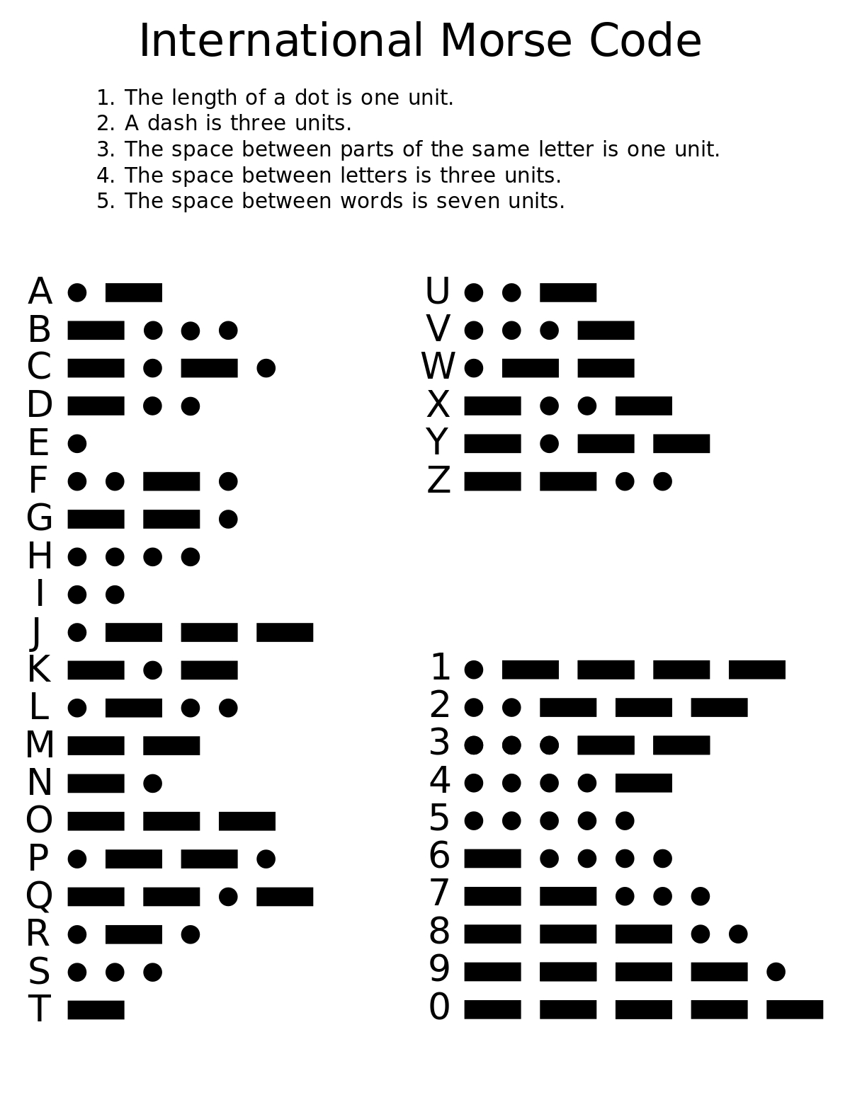 1200x1550 I love you in morse code clipart image gallery for free, Phone