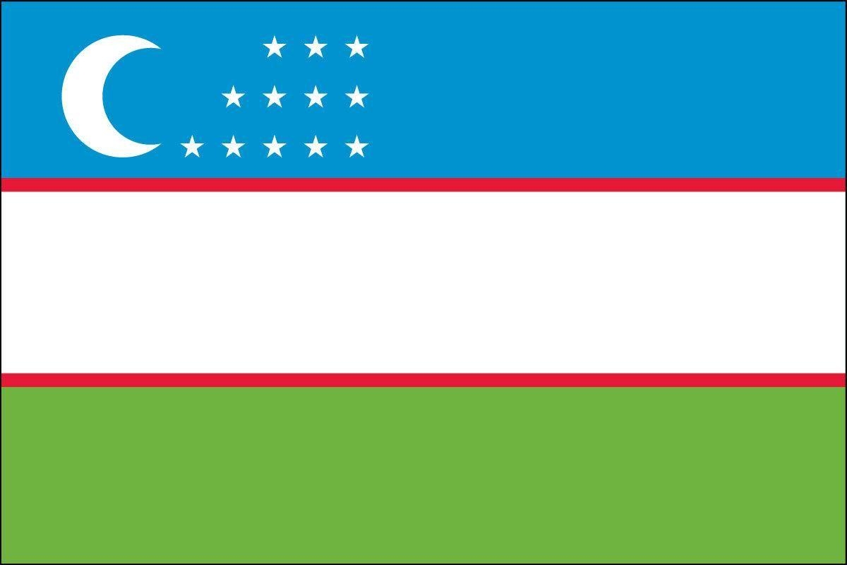 1200x800 Uzbekistan Flag Wallpaper Apps on Google Play, Desktop