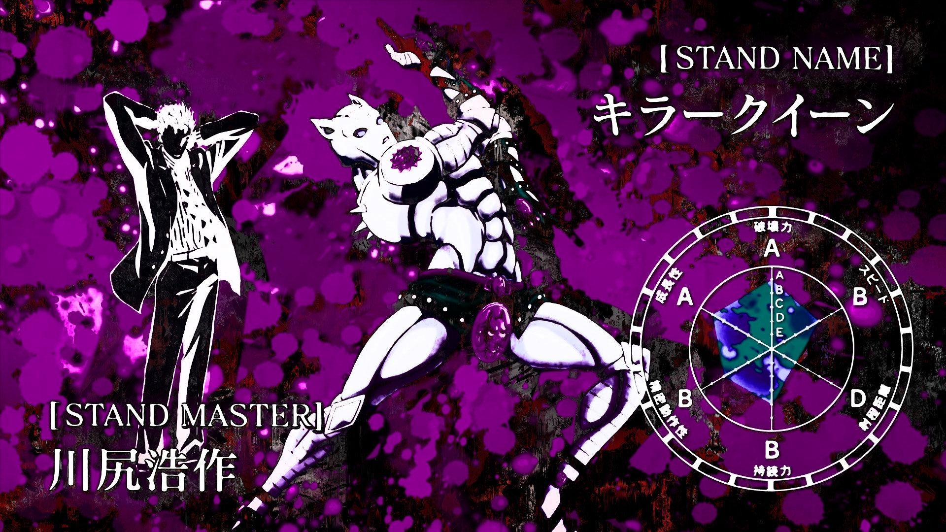 1920x1080 Yoshikage Kira wallpaper  Full HD (1080p) desktop background, Desktop