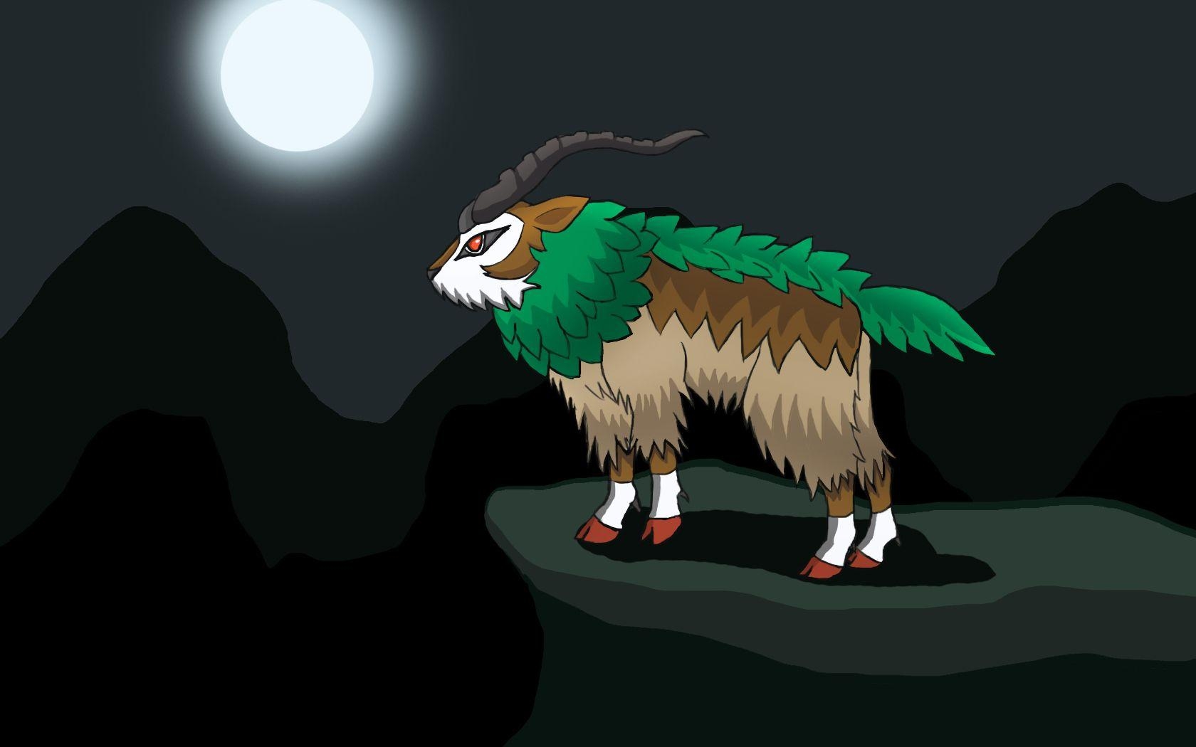 1680x1050 Gogoat, Desktop