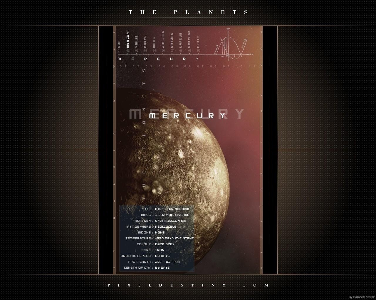 1280x1030 planet mercury wallpaper and background, Desktop