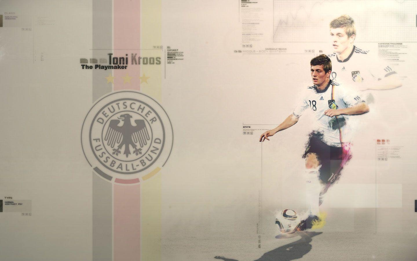 1440x900 Toni Kroos Y Wallpaper HD, Desktop