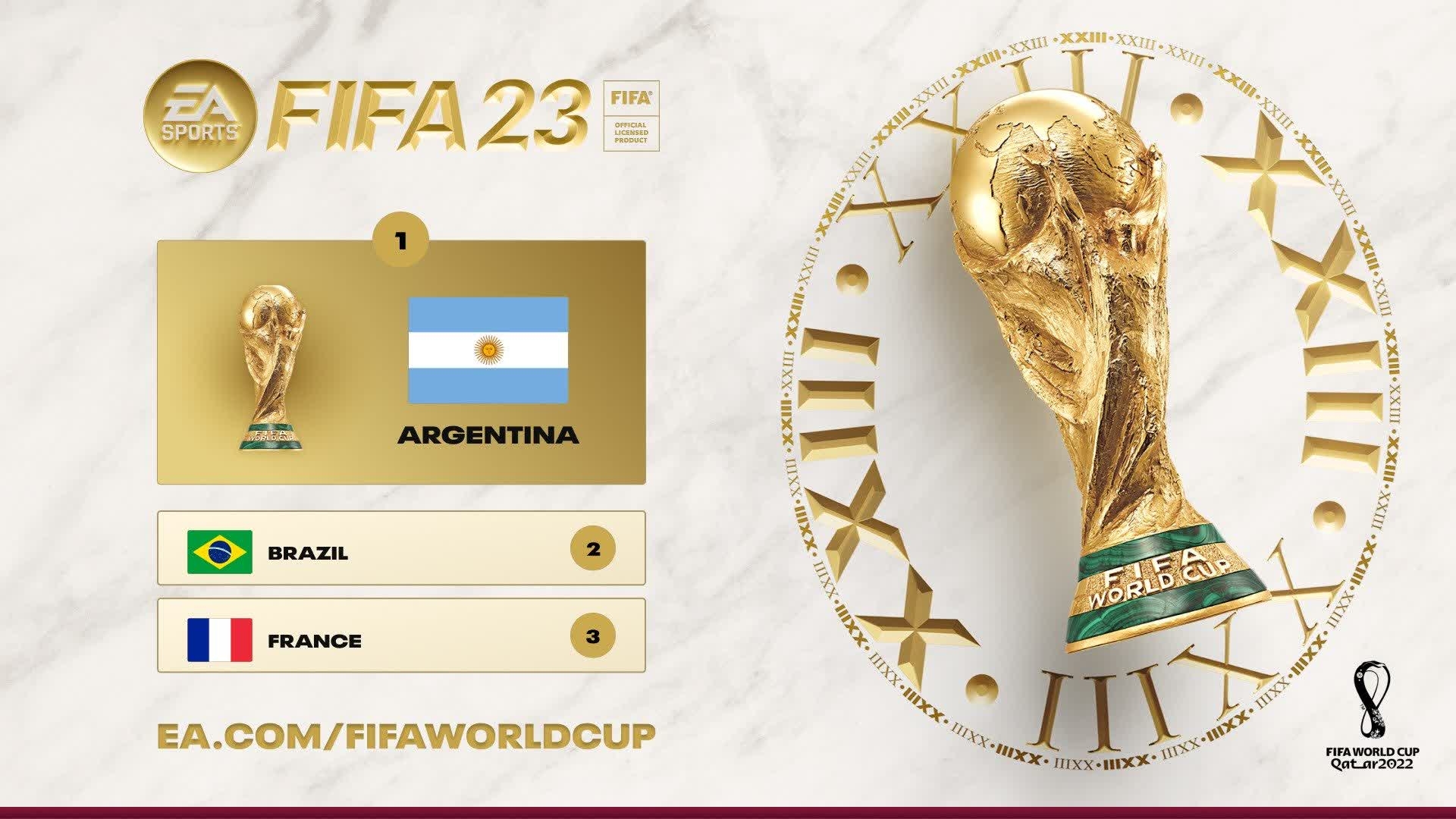 1920x1080 FIFA 23 is trying to correctly predict the World Cup winner for the fourth time in a row, Desktop