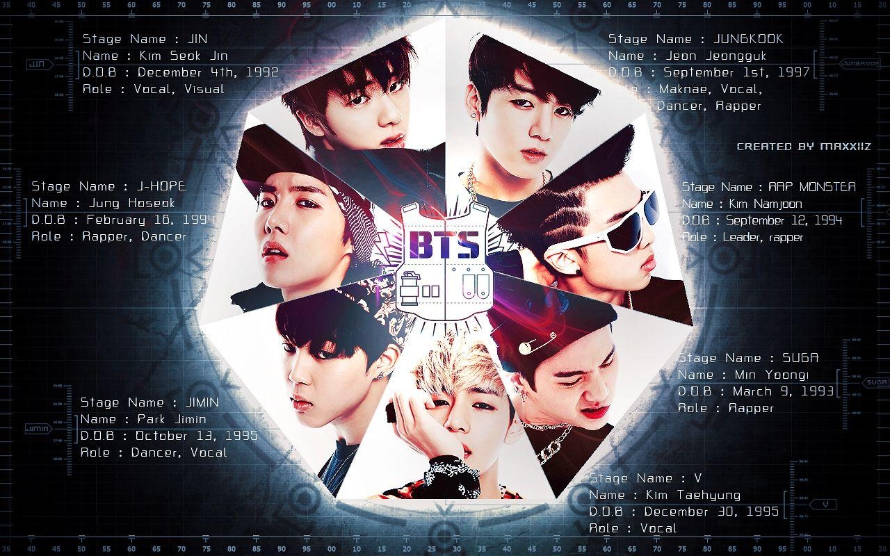 1280x800 bts members. BTS! ♡ ♡ Wallpaper. Bts background, Bts wallpaper, Hip hop, Desktop