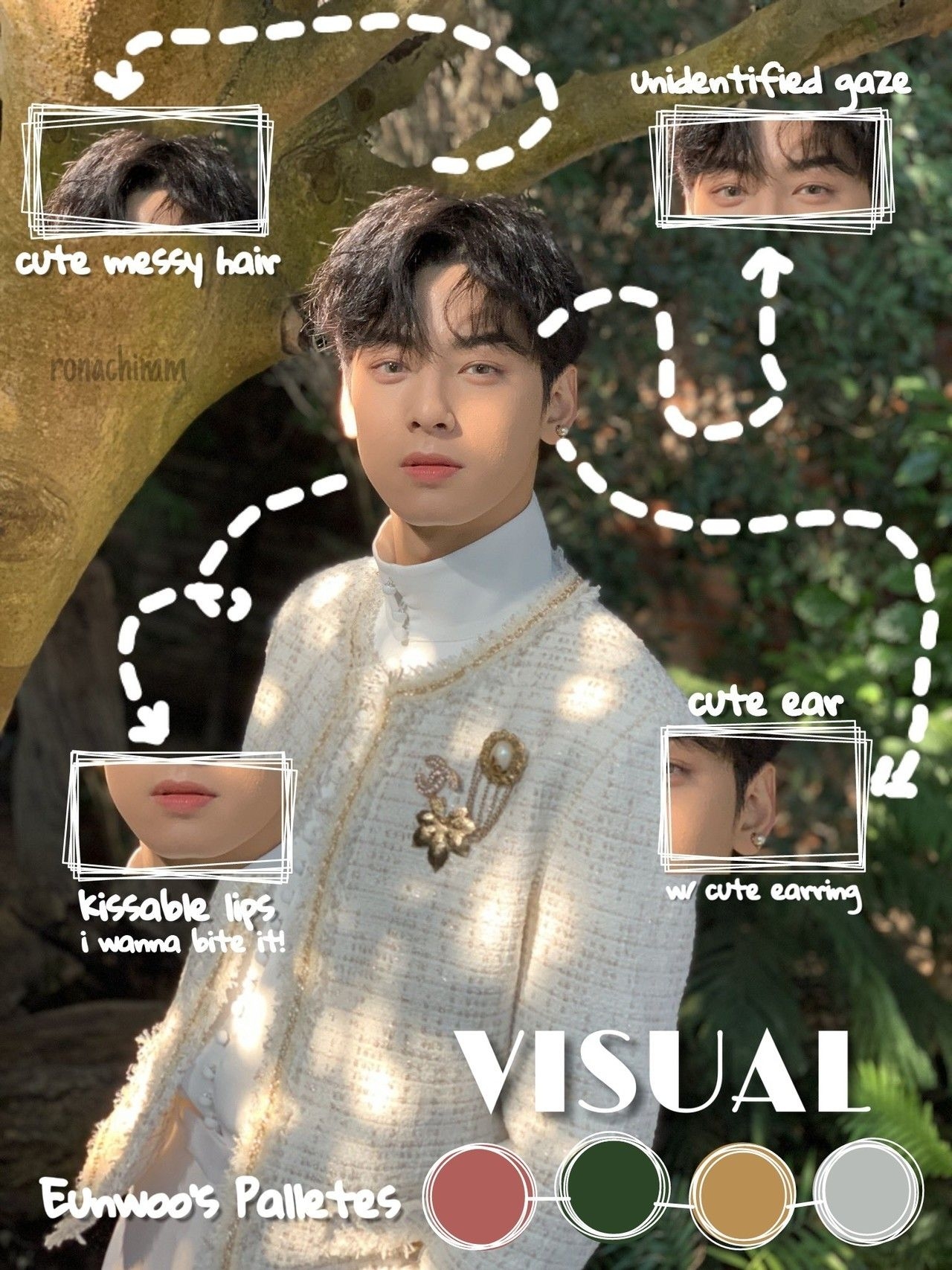 1280x1710 anatomy of cha eunwoo, Phone