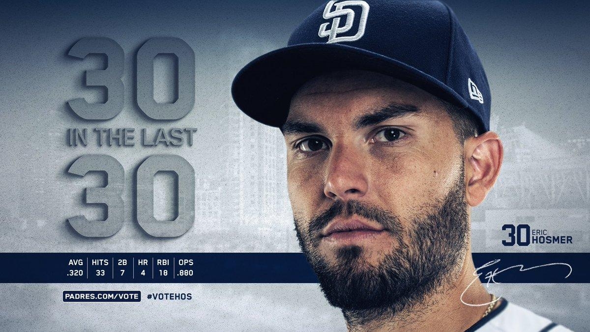 1200x680 San Diego Padres️⃣0️⃣ in the last 30 days, Desktop